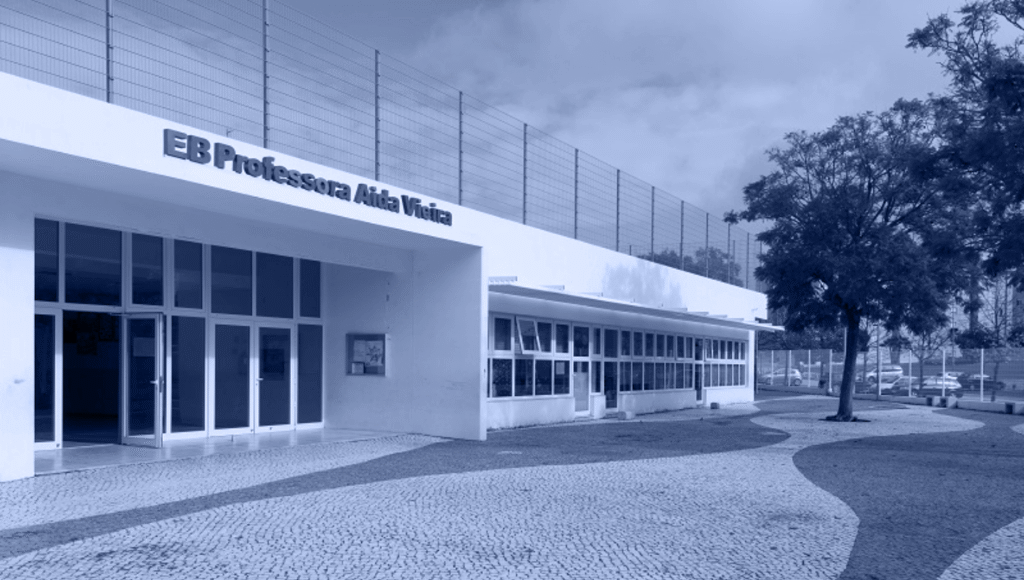 Contatos - 1.º Ciclo - Escola Básica Professora Aida Vieira